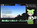 【FF1PR】黒魔４人RTA　再々走（02:44:18） Part 1/3