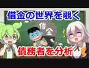 高金利な借金をする理由って？