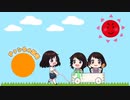 【1日密着】撮影の裏側を大公開！撮影日のモーニングルーティンから撮影終了までの1日に密着するよ☆