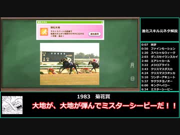 【ゆっくりウマ娘】進化スキル名の元ネタを紹介する動画【biimシステム】