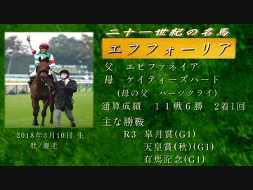 21世紀の名馬　エフフォーリア