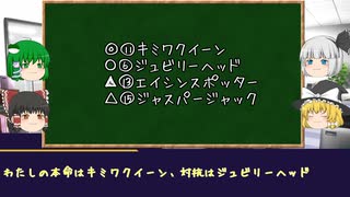 【ゆっくり競馬予想】オーシャンステークス