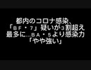 コロナニュース573