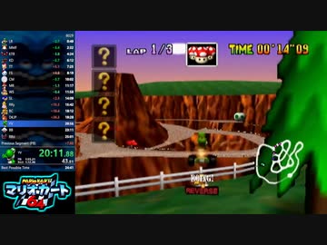 マリオカート64RTA 24:50.33 おまけSkips【世界記録】