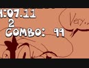 【Pizza Tower】Primate Rage (achievement)