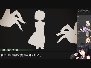 ◆妖刀ビガミ８【終】／ボイチェビたちの茶番卓◆