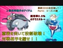 【ポケモンSV】意表を突いて対戦相手を出し抜け【最終5000位目指してランクマ！Part1】