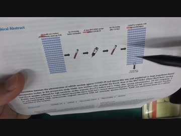 心不全パンデミックの原因