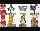 【ポケモンSV】 のんびり対戦日記 part12 【ゆっくり実況】