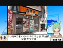 【動画News】牛丼御三家の2023年2月分営業成績は全社がプラスに(2023/03/06)