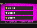スプラトゥーン3 「ビッグラン」最終結果を発表！ 23.3.4