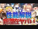 THE LEGEND of WIZ Ⅰガチャ性能解説