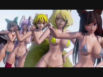 【東方MMD】東方ケモナーズで【アッパーチューン】