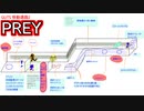 イタコPrey二周目 GUTS-4 part24
