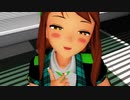 【MMDデレマス】ILLELLA　北条加蓮
