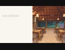 Top Resorts in Mudigere-gudlu Resort