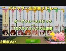 【ウマ娘BGM】パドック・出走表BGMメドレー 2周年ver【23/02/24実装まで】
