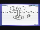 ◉【極限脱出 9時間9人9の扉】ゲーム実況/part_12