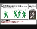 【ゆっくり紹介】SCP-1842-JP【天使が堕ちぬよう】