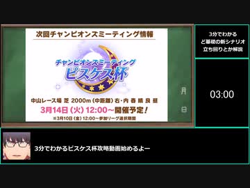 【ゆっくりウマ娘】3分わかるピスケス杯2023【biimシステム】