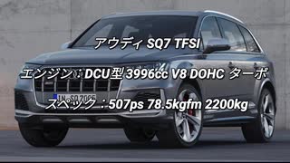 SUV 3.0L〜 0-100km/h加速 まとめ Part17