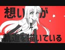 [オリキャラ]惑星ループ
