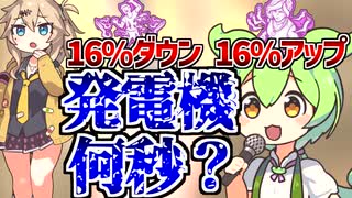 【DbD】計算方法に注意! ずんだもんと学ぶ「発電機の修理時間」【ずんだもん】