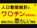 人口動態統計とワクチン接種者数の報道できない恐ろしい関係