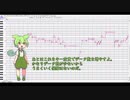 AIがピッチを自動で描くUTAUのプラグインを作ったよ