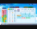 【タ・リーグ】フラワーズ　選手能力