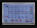 【実況】ウイニングポスト6 マキシマム2004 #74