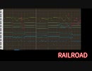 【テイルズ】TOE、『RAILROAD』（アレンジ）【MIDI】