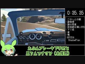 エンジンのせかえ峠アタック【My Garage】