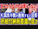見つからなければ罪じゃない！K国民の半数が脱税するとマジ回答！納税意識の低さは折り紙つき【2023/03/10】