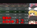 やっぱりこのゲームでは共産主義が最強なんですよね（MODの力）