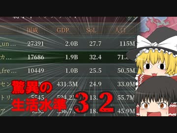 やっぱりこのゲームでは共産主義が最強なんですよね（MODの力）