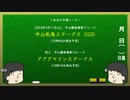 【音量注意】回収率72.1％が中山牝馬S2023を予想！