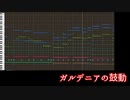 【テイルズ】TOH、『ガルデニアの鼓動』（アレンジ）【MIDI】
