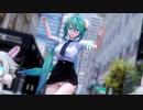 【MMD】疑心暗鬼【婦警 ミクさん】