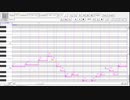 スナメリは今際の際にて、「WIP」