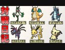 【ポケモンSV】 のんびり対戦日記 part15 【ゆっくり実況】