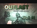 チェン◯ーマン(？)【OUTLAST:内部告発者】DLC #2
