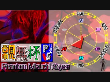 【凶悪MUGEN･神ランク】親変更なしで勝負せんかい！招待状の無いプチ神トーナメント【Part5】