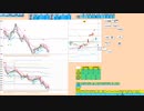 押し目買いから入って２５日ＭＡなどのローリバの抵抗線で戻り売り　２７３００～２７７００　日経２２５先物　デイトレプラン　２０２３/３/１３