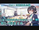【ブルアカ】ブルアカ Vol.1 対策委員会編 1章 対策委員会の奇妙な一日 第１話～第４話 アニメ放送前に是非！ ブルーアーカイブ　【Blue Archive】