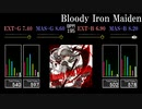 【GITADORA】Bloody Iron Maiden【FUZZ-UP】