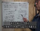 バイクのタイヤ　公道の空気圧セッティング編