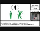 【ゆっくり紹介】SCP-103-JP【どこにもいない彼女】