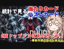 【MTGアリーナ】統計で見る最新セット、トップレアはあのカードです！/新セット採点企画の解答編【ファイレクシア：完全なる統一】