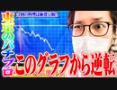 ｙｔｒが負け戦を立ち回りで何とかした結果【SEVEN'S TV #858】